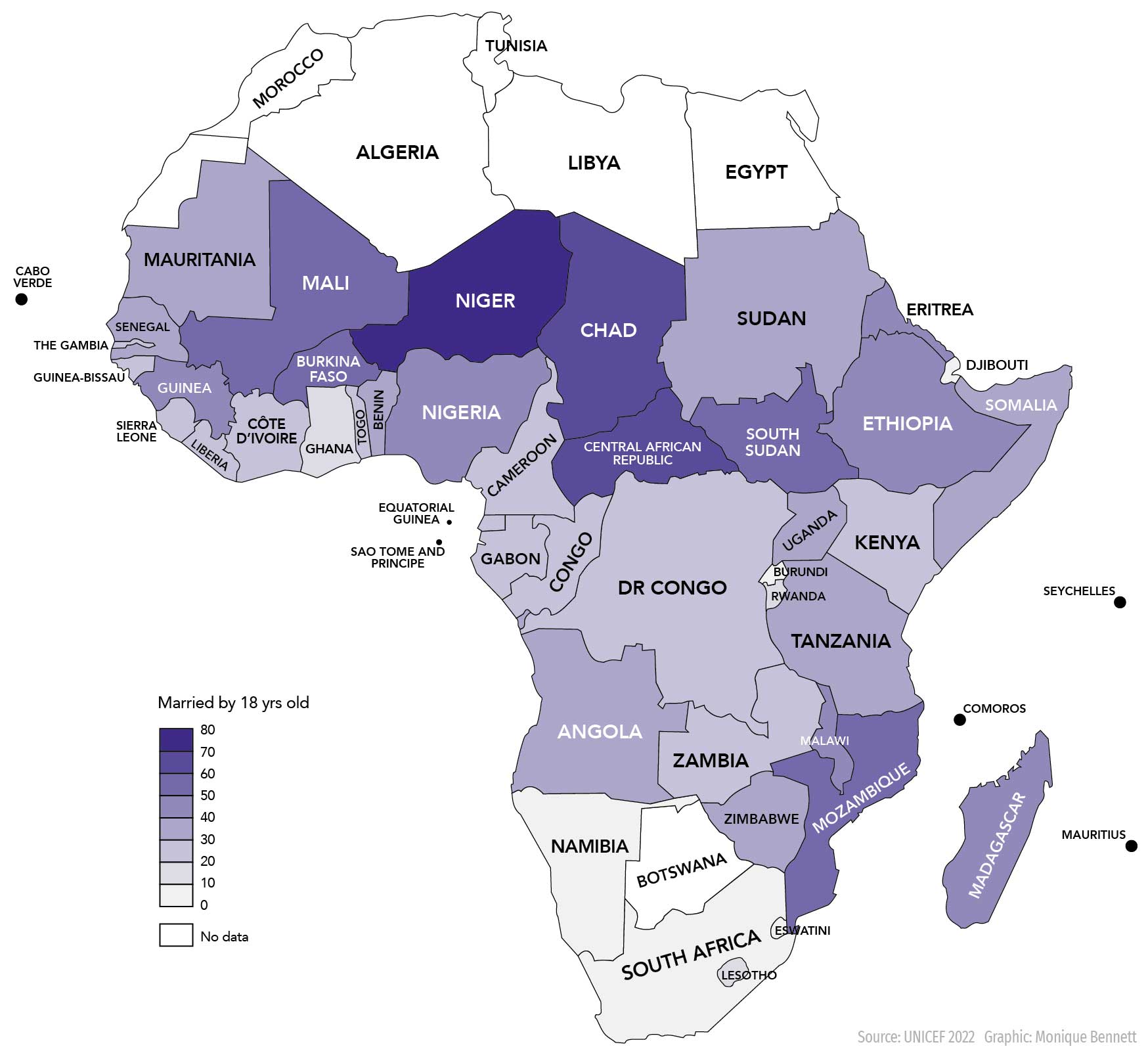 Figure 1: Prevalence of child marriages across sub-Saharan Africa