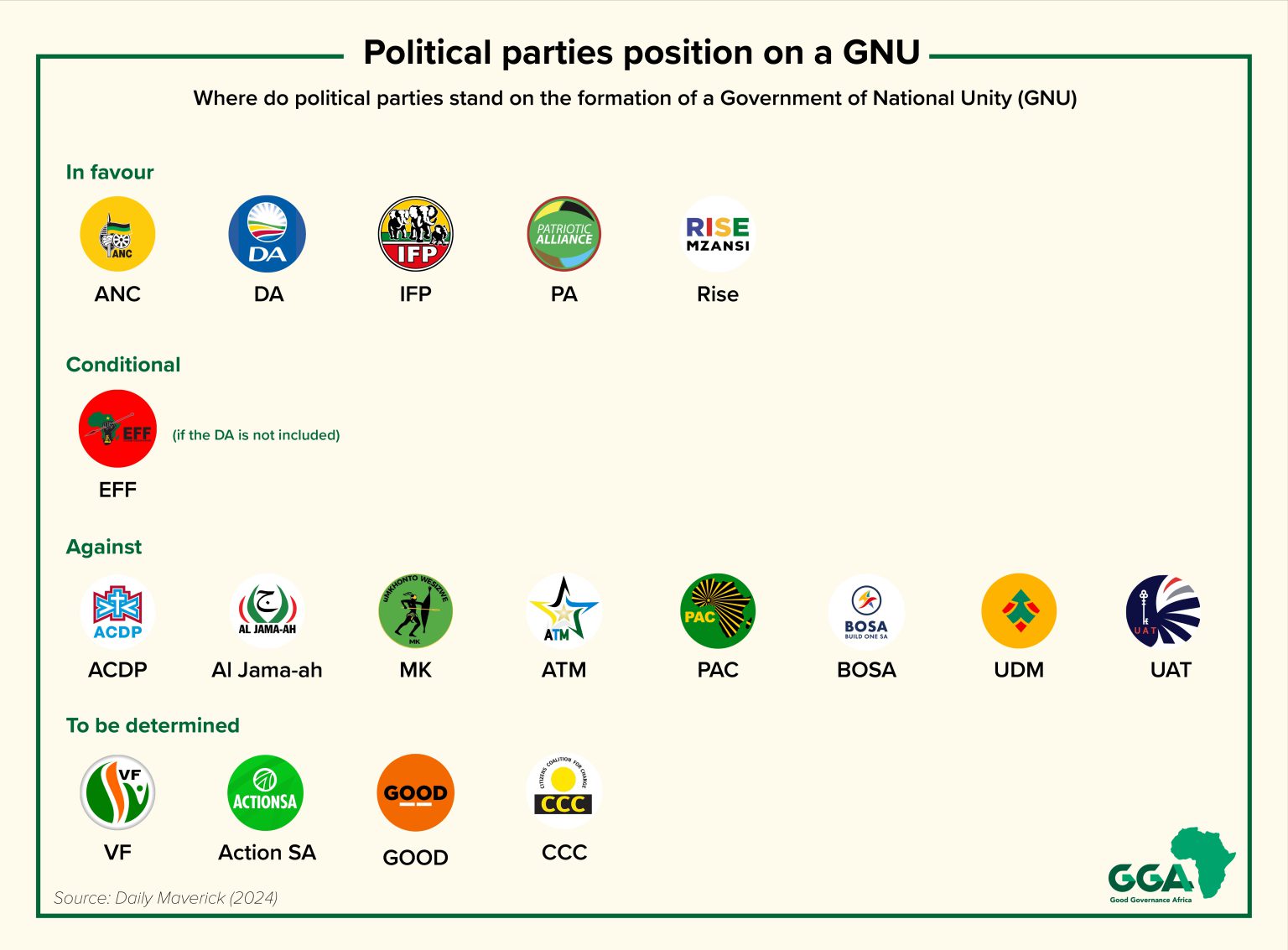 South Africa 2024 Elections Tracker | Good Governance Africa
