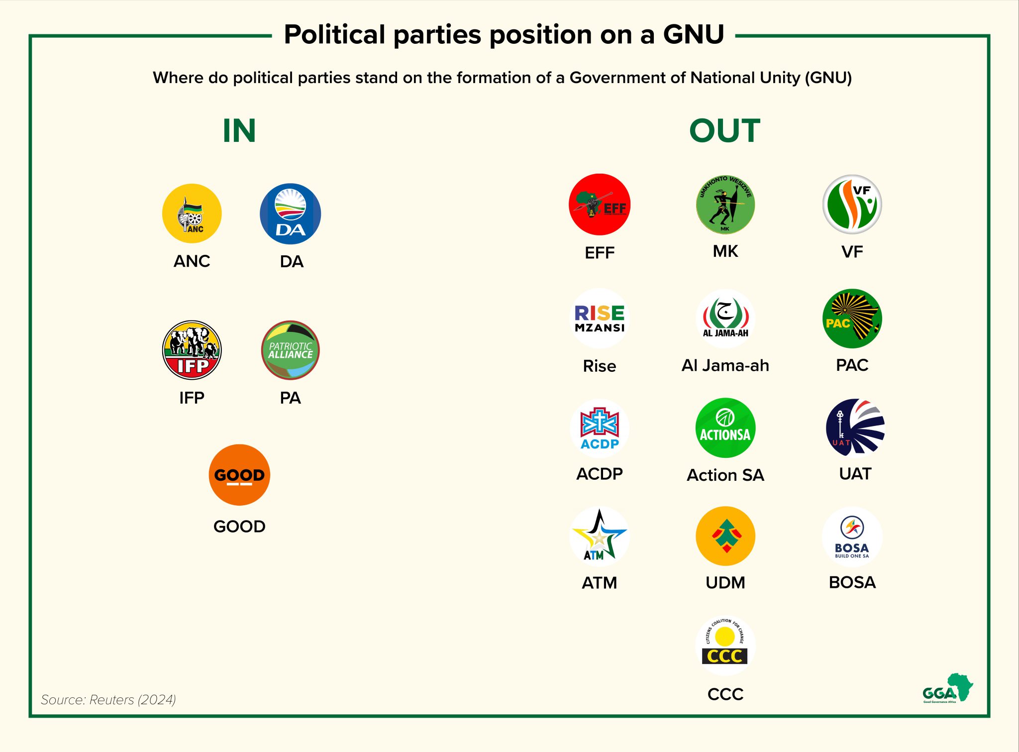 South Africa 2024 Elections Tracker | Good Governance Africa
